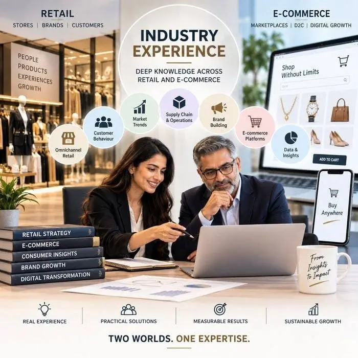 Industry Experience: deep knowledge spanning Retail (stores, brands, customers) and E-commerce (marketplaces, D2C, digital growth) — Two Worlds. One Expertise.